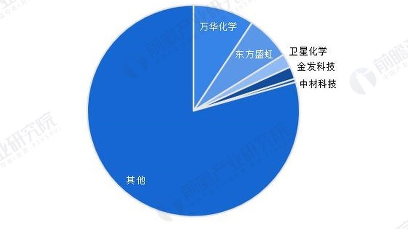 精细化工环保检测现场验收流程全解析