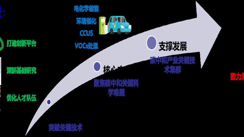广东色母粒与色粉区别